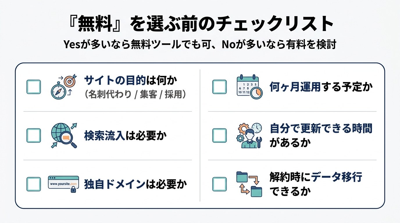 無料サービスを選ぶ前のチェックリスト6項目