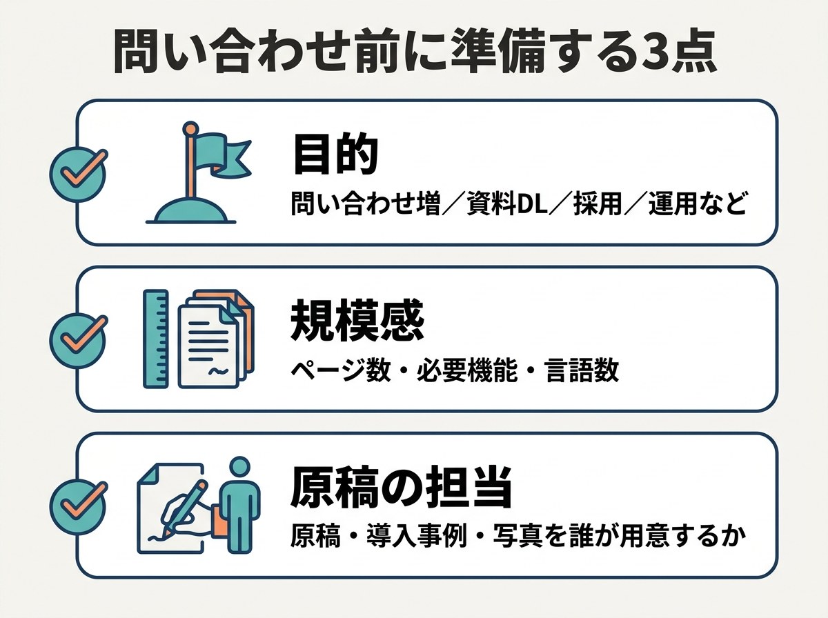 制作会社に問い合わせる前に準備する3点：目的／規模感／原稿の担当