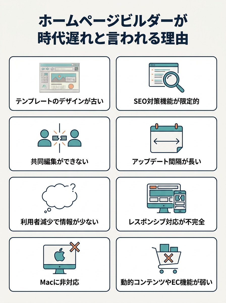 ホームページビルダーが時代遅れと言われる8つの理由