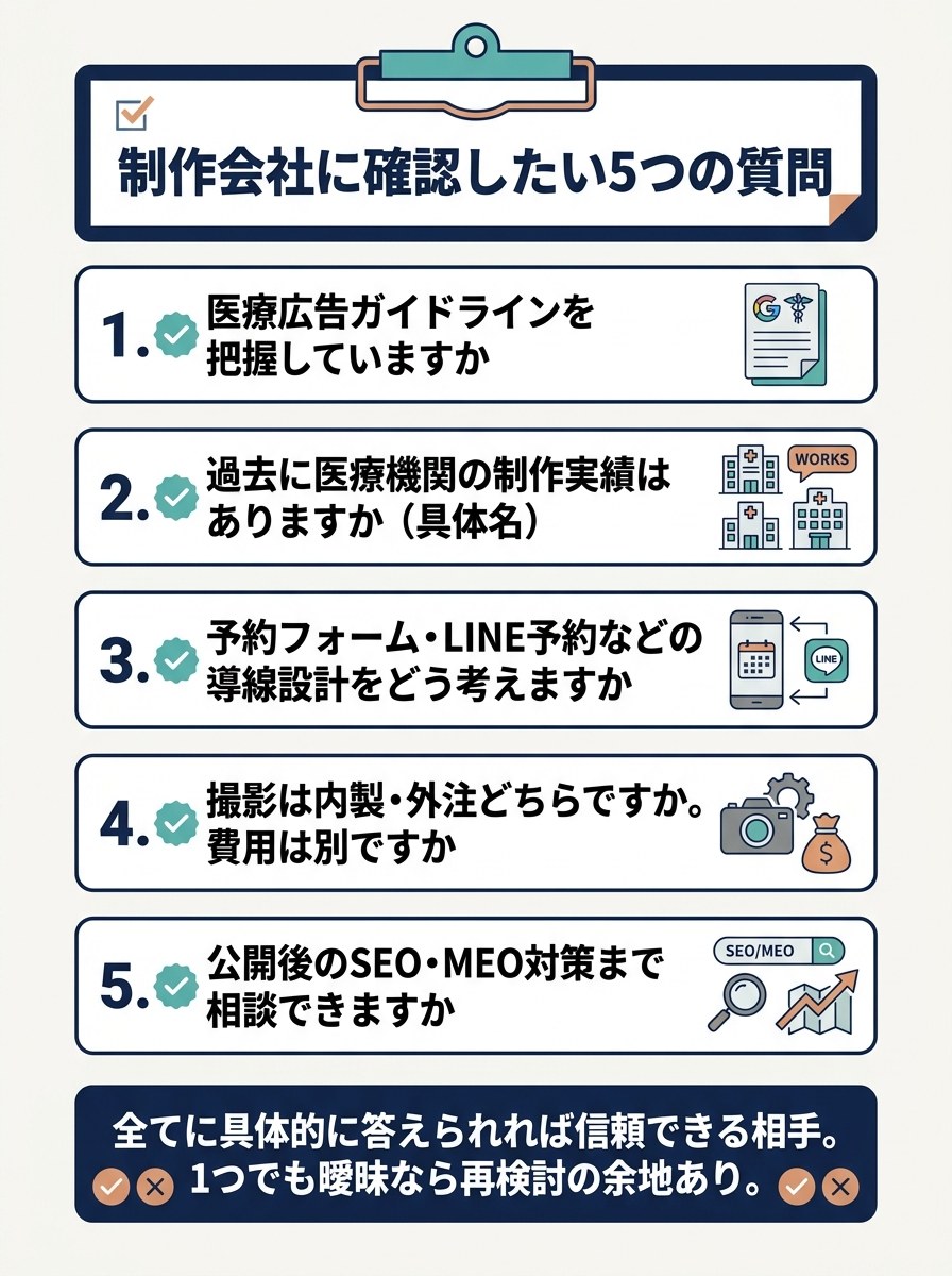 制作会社に確認したい5つの質問